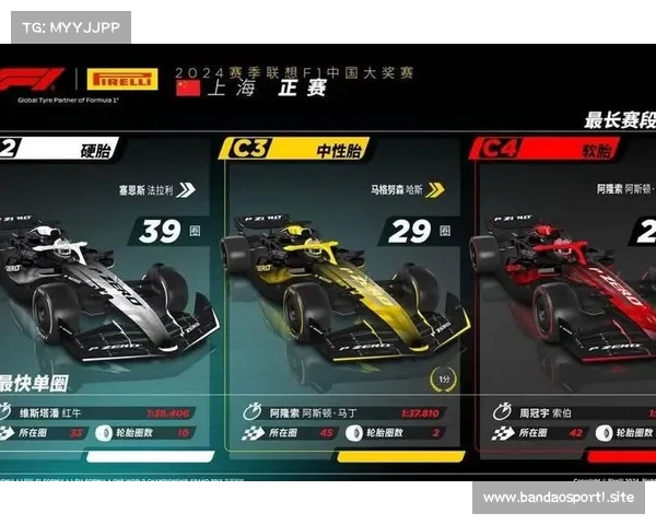 F1快讯:奥运会勇士闪耀赛道荣获冠军再创辉煌 F1快讯:奥运会勇士闪耀赛道荣获冠军再创辉煌