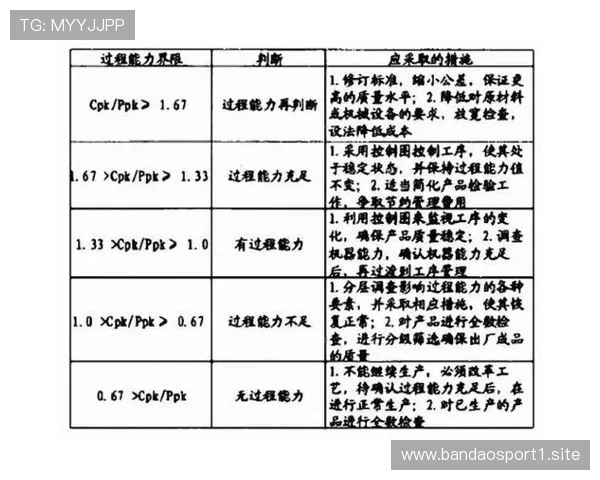 实力差距决定一切 再多辩解也无法掩盖本质差异 实力差距决定一切 再多辩解也无法掩盖本质差异
