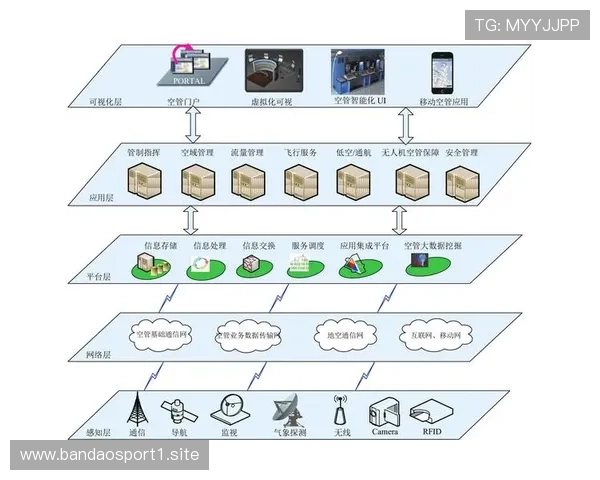 基于战力波动的火箭队射门转化率回顾与预测分析框架应用研究展望 基于战力波动的火箭队射门转化率回顾与预测分析框架应用研究展望