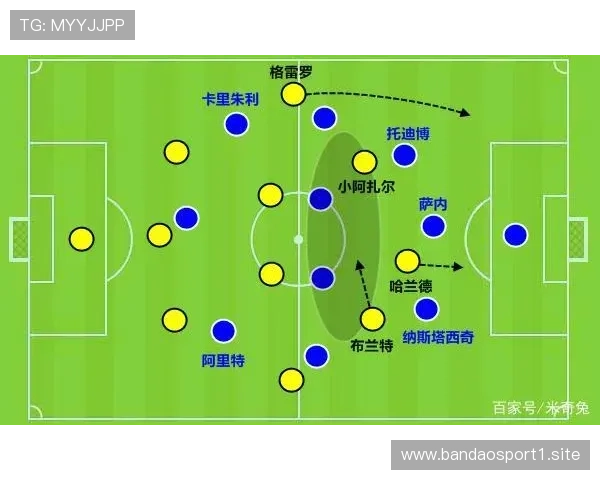 拜仁今日焦点深度解读关键对位胜负答案一文说清核心博弈战术走向全面剖析 拜仁今日焦点深度解读关键对位胜负答案一文说清核心博弈战术走向全面剖析