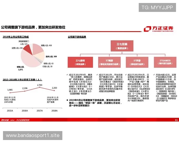 百家乐实战回顾与走势解析结合赛前预测对照深度复盘策略验证全面分析 百家乐实战回顾与走势解析结合赛前预测对照深度复盘策略验证全面分析