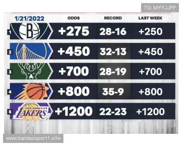 百家乐胜率最新概率解析与走势结构揭示关键方向的深度研判前瞻